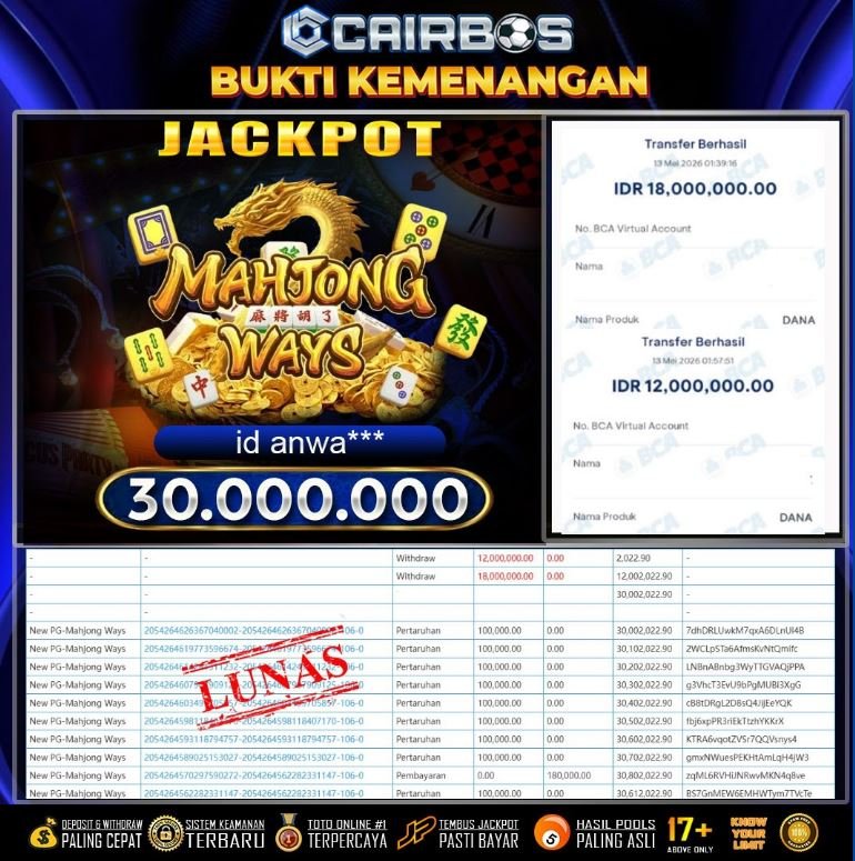 Cairbos – Peran teknologi di dalam portal utama Bukti JP